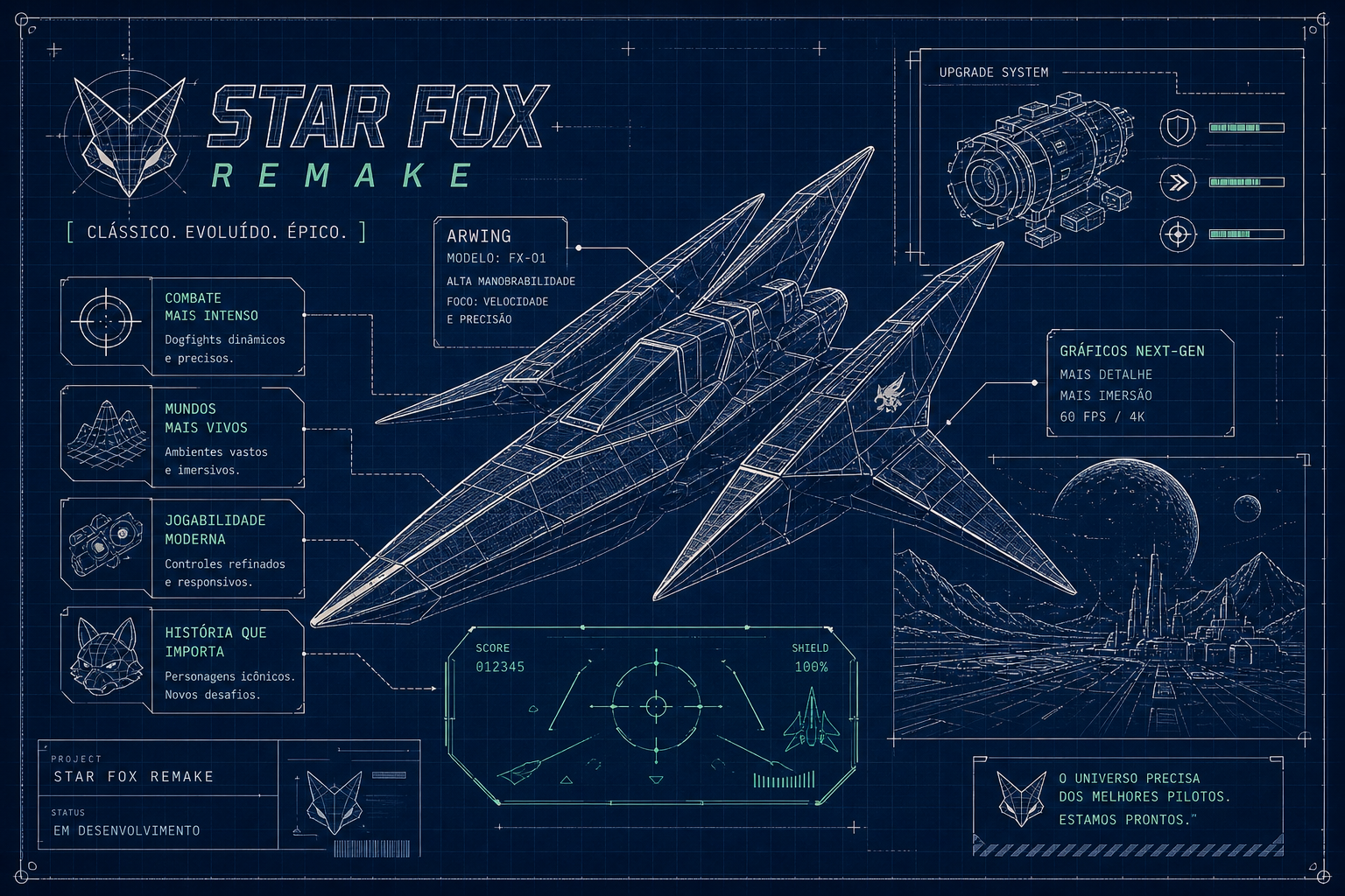 Star Fox Remake: O Que a Nintendo Precisa Acertar