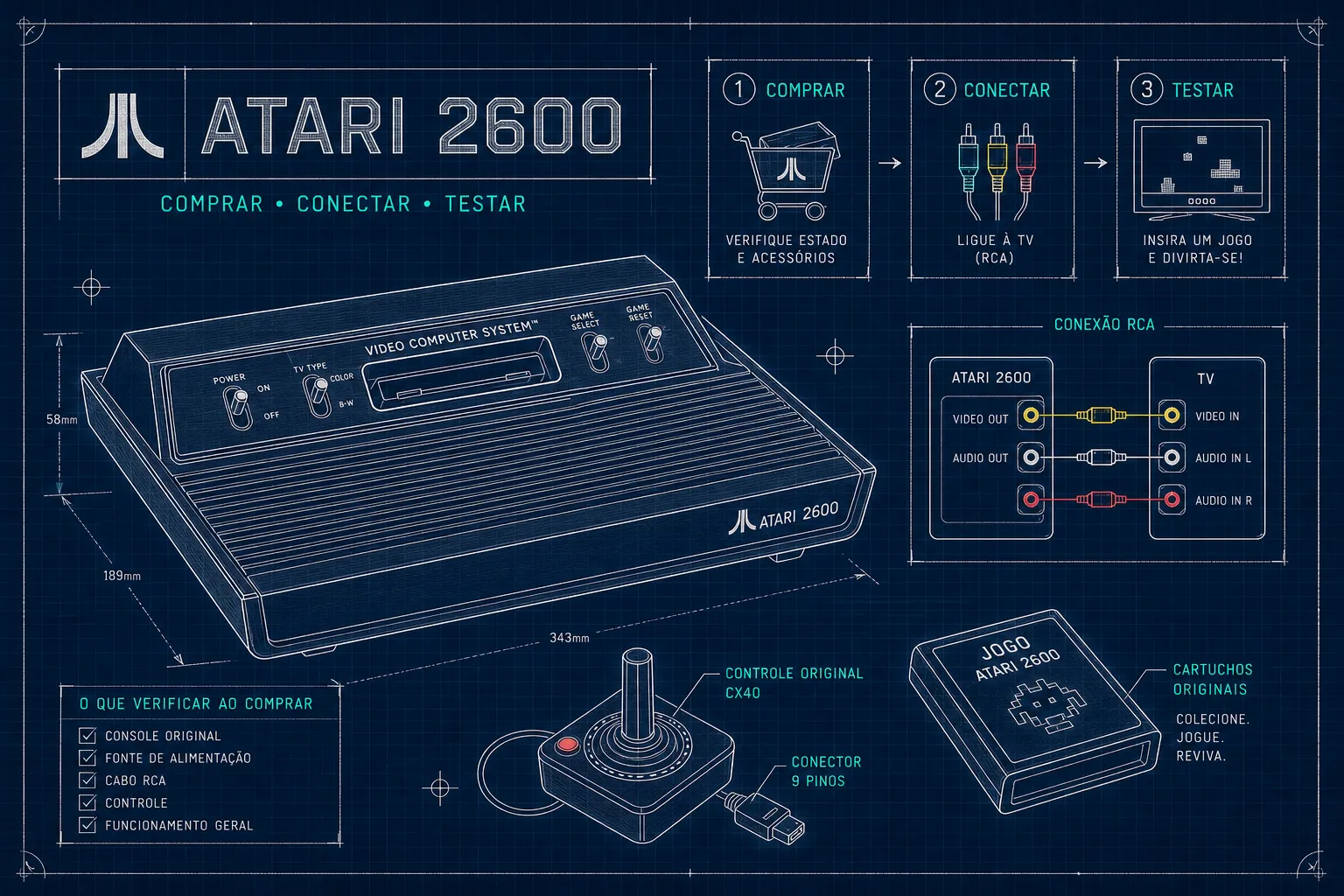 Console Atari 2600: guia para comprar, conectar e testar